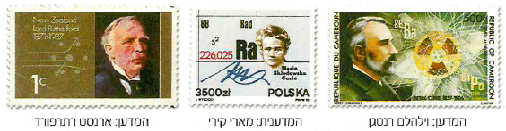 (בספר תמונה, היעזר במנחה)